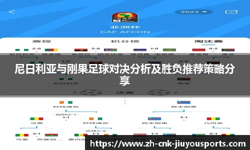 尼日利亚与刚果足球对决分析及胜负推荐策略分享