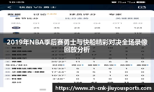 2019年NBA季后赛勇士与快船精彩对决全场录像回放分析