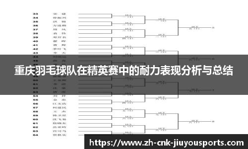 重庆羽毛球队在精英赛中的耐力表现分析与总结