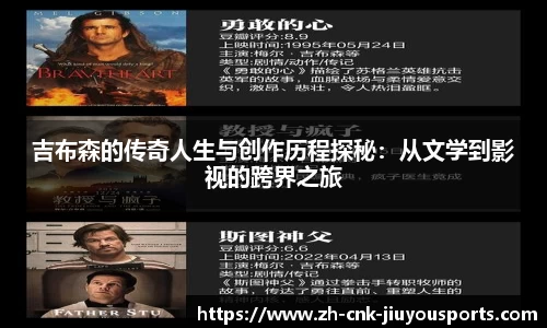吉布森的传奇人生与创作历程探秘：从文学到影视的跨界之旅
