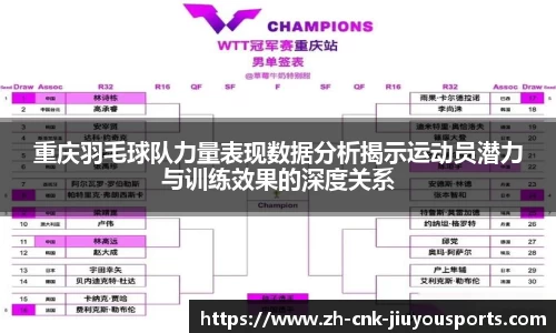 重庆羽毛球队力量表现数据分析揭示运动员潜力与训练效果的深度关系