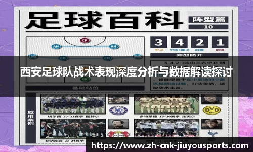 西安足球队战术表现深度分析与数据解读探讨