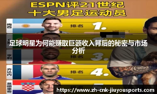 足球明星为何能赚取巨额收入背后的秘密与市场分析